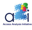 Access Analytics Initiactive