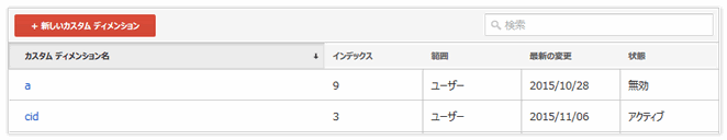 テスト計測に使用するブラウザの「cid」と「cdx」の確認画面の図