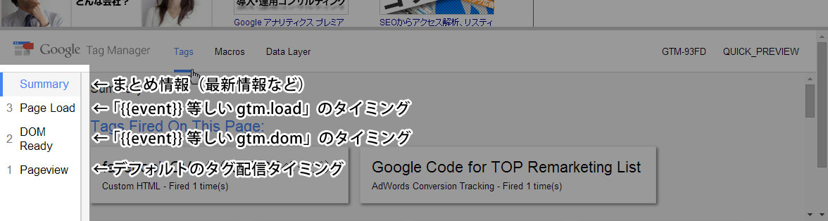 タイミング一覧の図