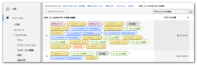 コンバージョン経路画面