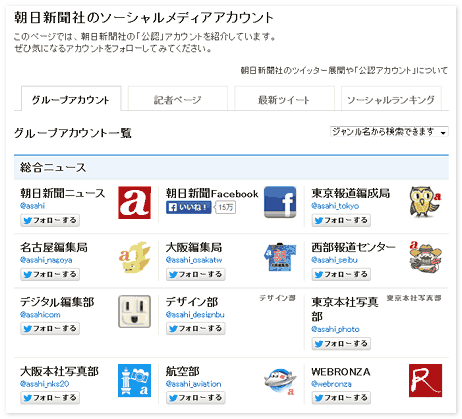 朝日新聞社SNSアカウント