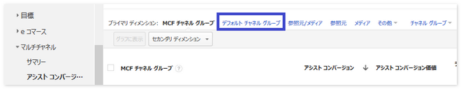 デフォルトチャネルグループ