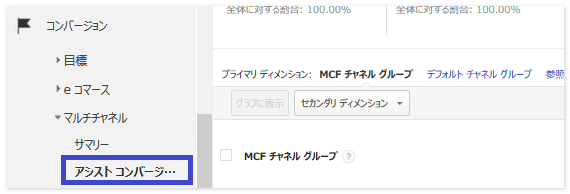 アシストコンバージョン メニュー
