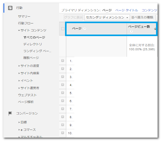 Webビューのレポート