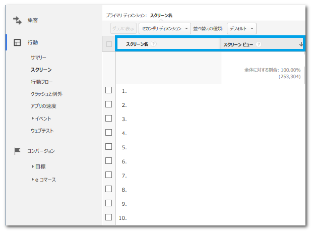 アプリビューのレポート