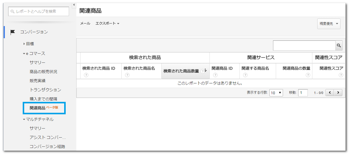 コンバージョン > eコマース > 関連商品