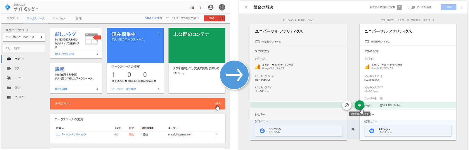 最新バージョンとの差分が発生した要素を編集していた場合の処理