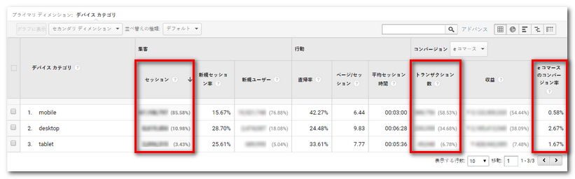 ユーザー>モバイル