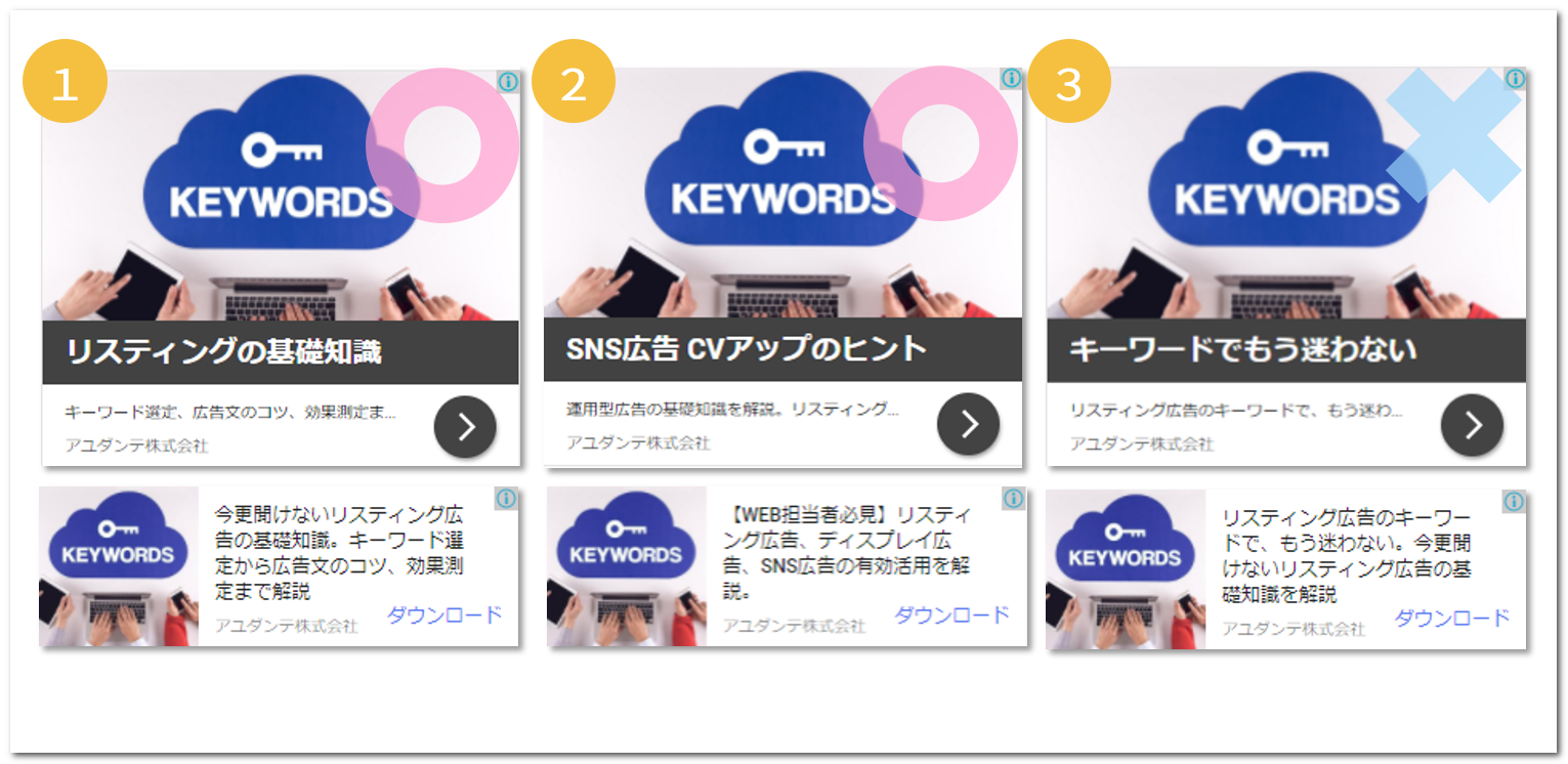 レスポンシブ広告作成例