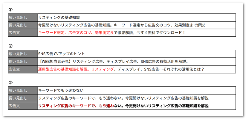 作成例 見出しとテキスト
