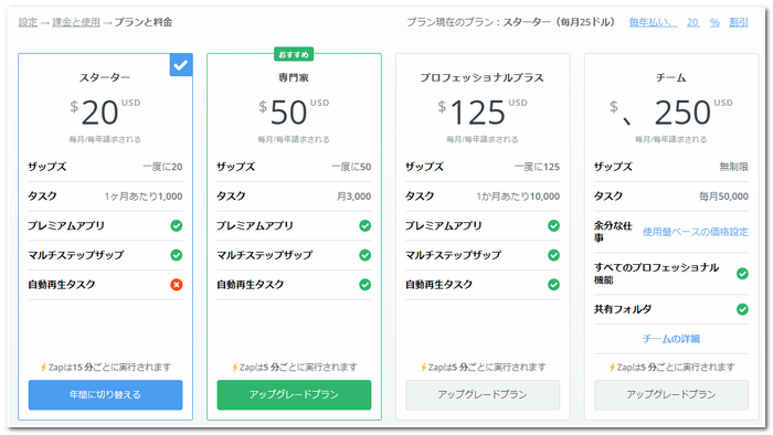 Zapierプラン画面