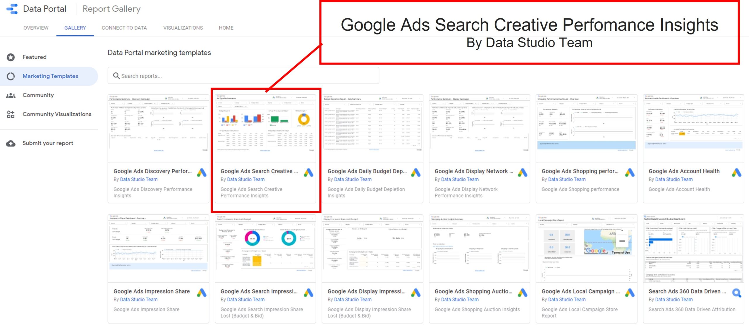 Google Ads Search Creative Performance Insights