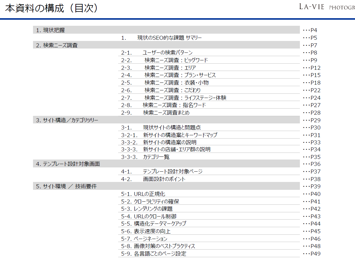 SEO設計書の目次