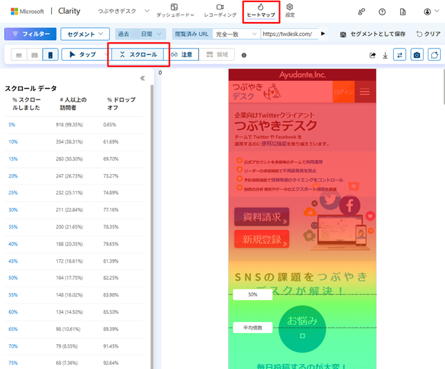 スクロールヒートマップの操作画面