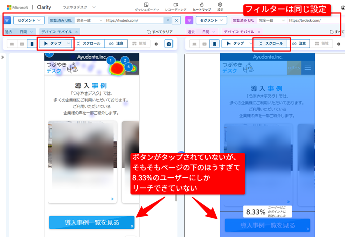 クリックマップを分析するときの注意点