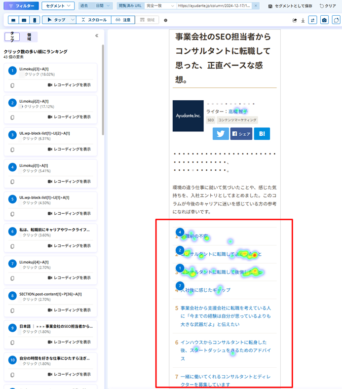 記事の目次のクリック状況