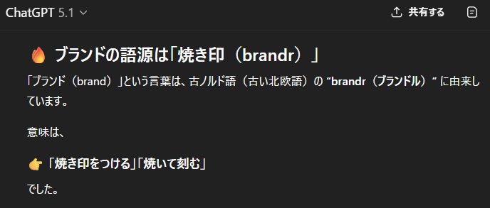 chatGPTによるブランドの語源