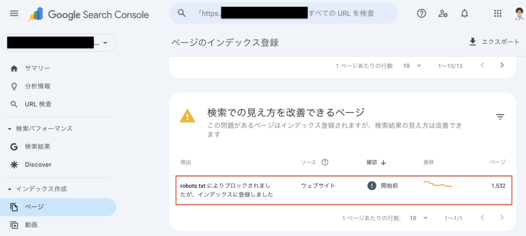 robots.txtにブロックされた状態でインデックスされたページがGoogle Search Consoleのページレポートに「robots.txt によりブロックされましたが、インデックスに登録しました」という項目で表示されている様子