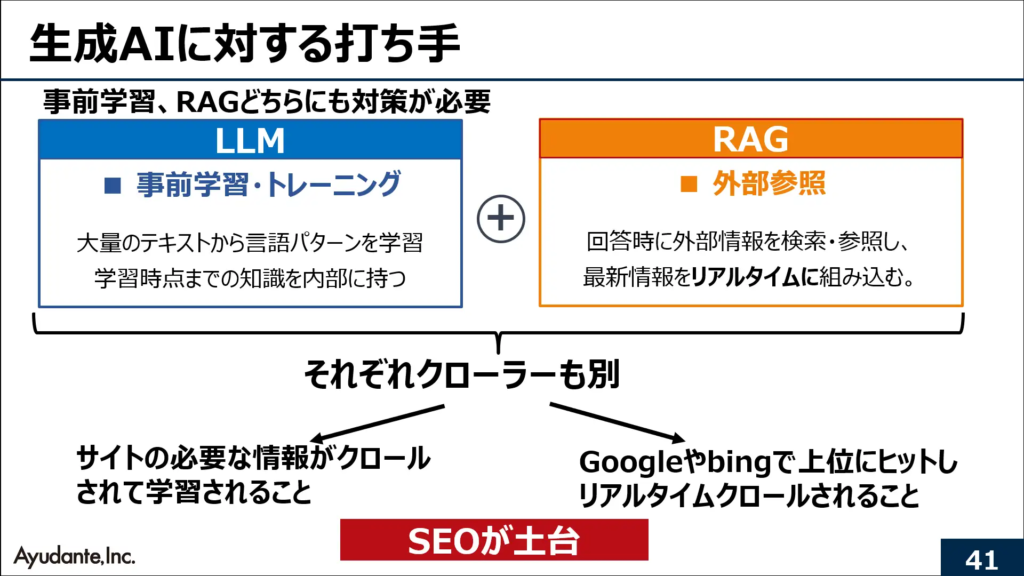 事前学習とRAGそれぞれのポイント